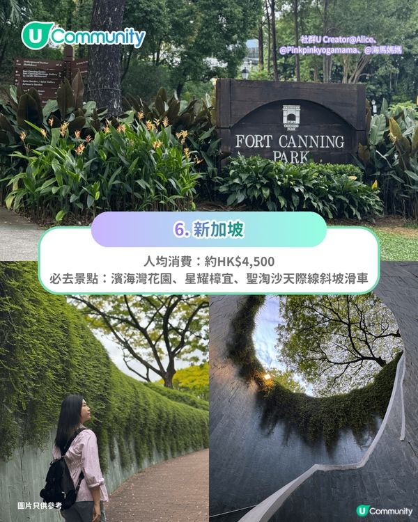 【快閃旅行】6個短線旅行目的地推介✈️玩足3日2夜！富國島／台北／首爾市區必去景點