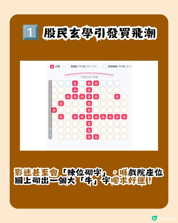 電影《牛來》點解爆紅? 3大原因拆解「爛片」逆襲破1500萬票房
