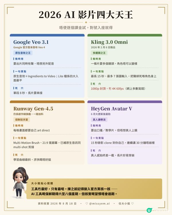 爆料！4 Model 真實面紗揭曉！😮💨
