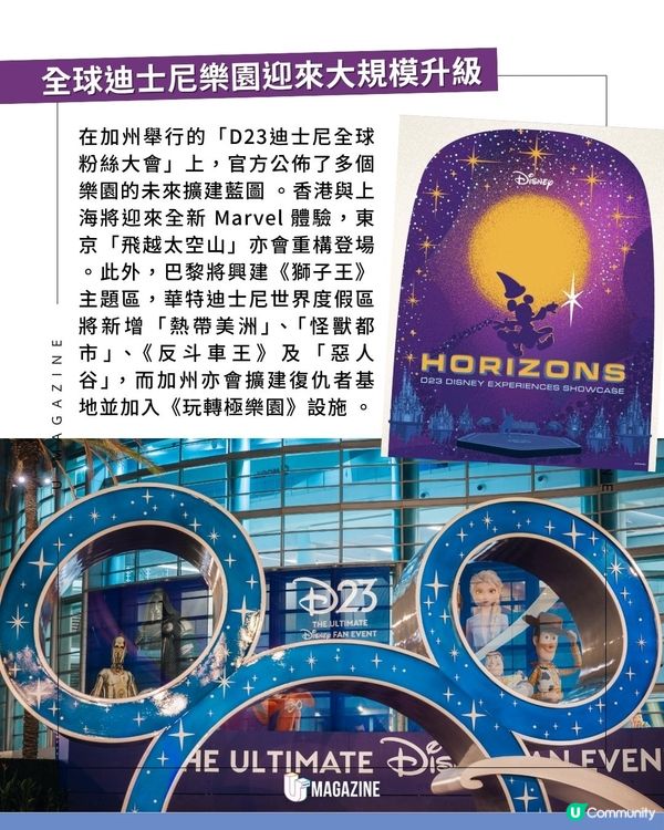 迪士尼全球多個樂園大規模升級！香港Marvel新設施/東京「新太空山」回歸                                                    