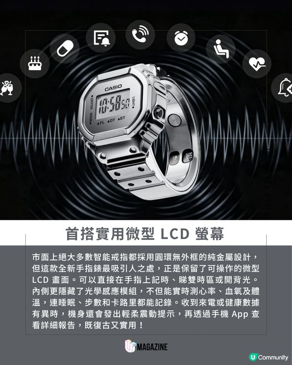 Casio 方形戒指錶迎來全新升級                                                    