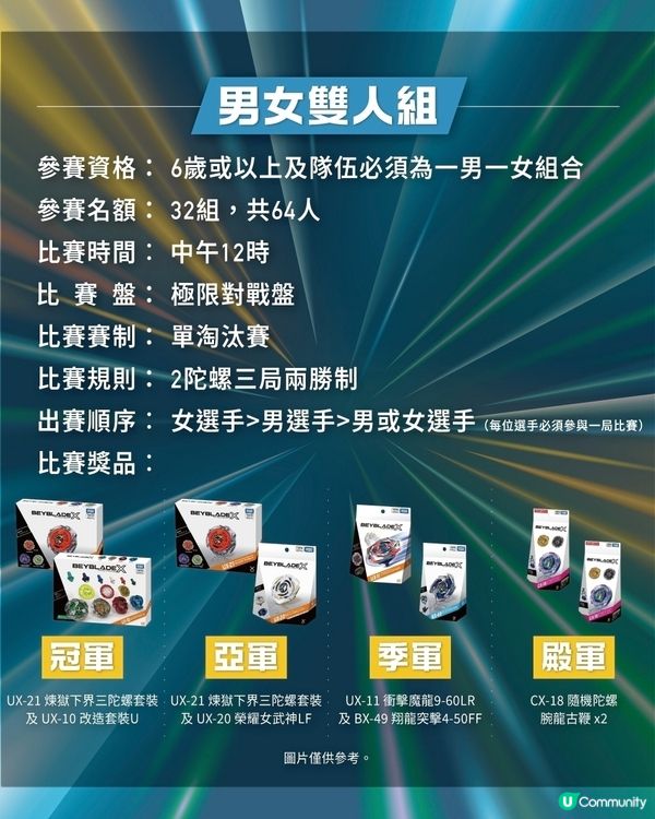 【元朗陀螺爭霸戰火熱開戰】 報名詳情