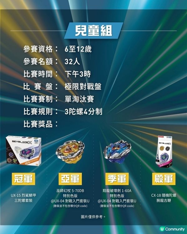 【元朗陀螺爭霸戰火熱開戰】 報名詳情