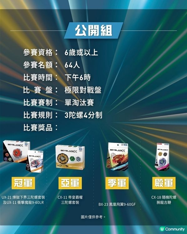 【元朗陀螺爭霸戰火熱開戰】 報名詳情