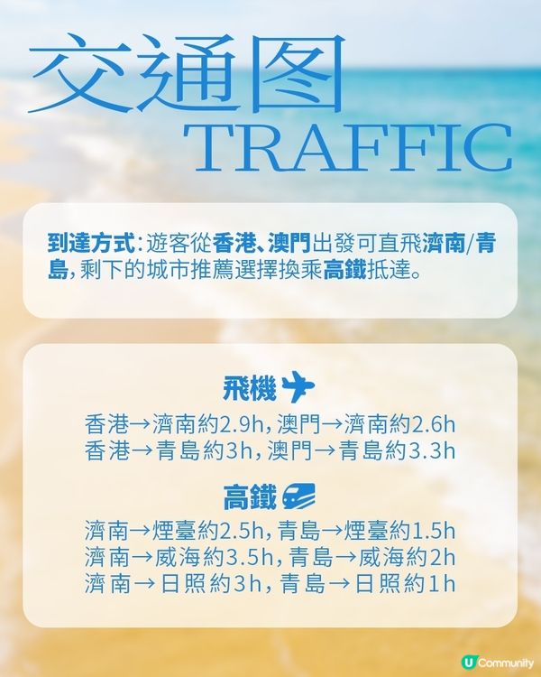 港澳來山東，夏日沙灘遊看這篇就GO啦！