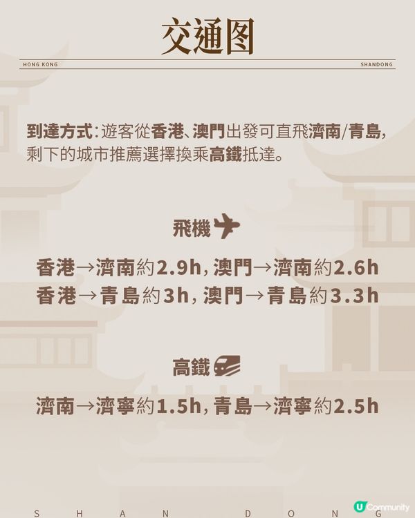 港澳研學游山東，儒家文化研學地大公開！