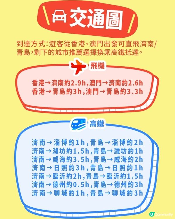 港澳來山東，必買伴手禮清單