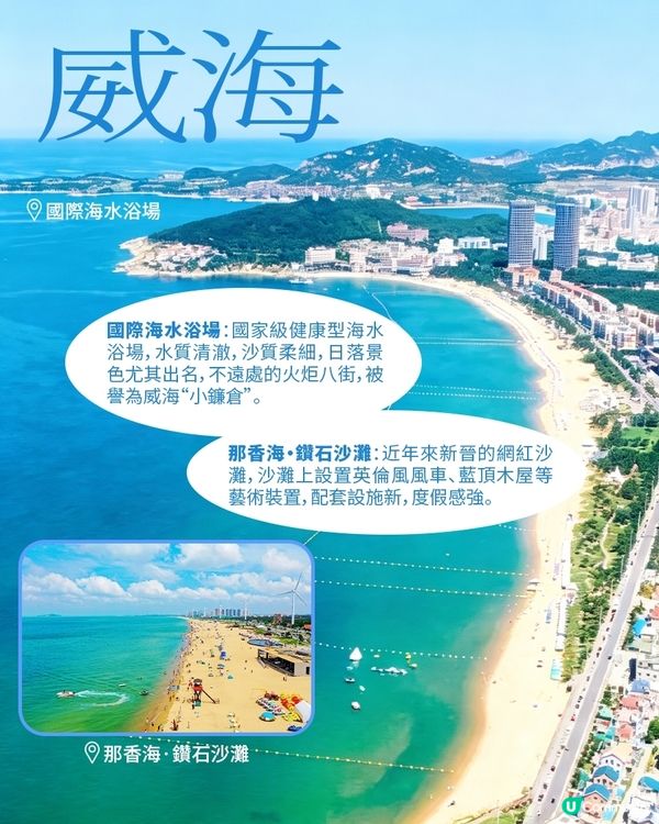 港澳來山東，夏日沙灘遊看這篇就GO啦！
