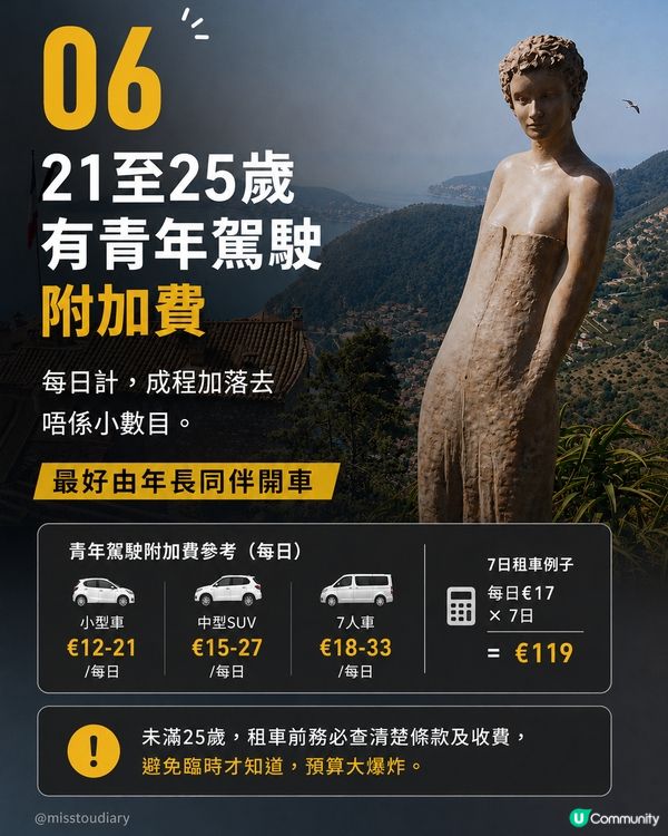 南法國自駕注意事項｜租車、保險、泊車、過路費，出發前睇一次