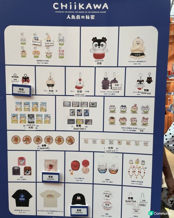新品情報：朗豪坊Chiikawa人魚島土產店於8月17日下午...