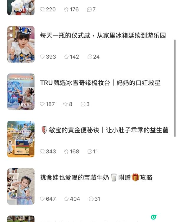 親子博主，小紅書2萬粉絲，另有IG抖音攜程各大平臺粉絲量。樂...