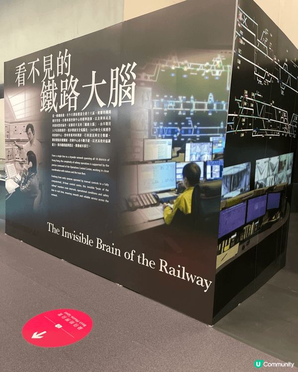 夏日炎炎親子好去處：港鐵紅磡站的「載遇·站見」鐵路展設有「鐵...
