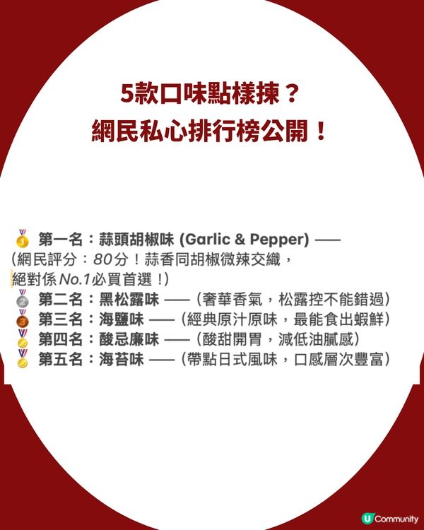 MUJI神級小食$25「炸蝦頭」爆紅！出足5款口味！網民洗版式狂讚：食到唔停口！