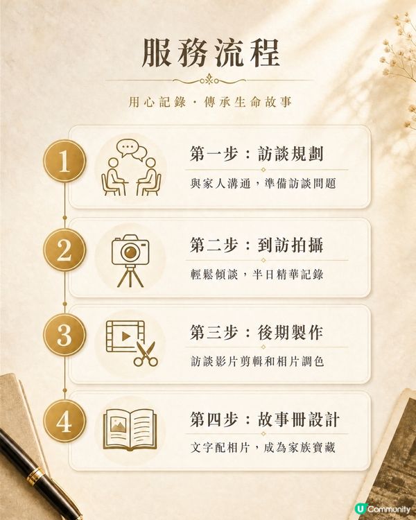 記錄爺爺嫗嫗一生故事📖👵👨‍🦳