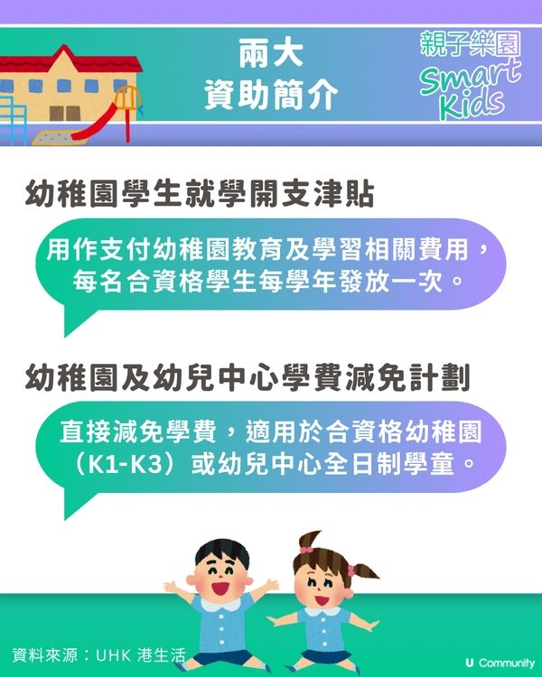 【最後倒數】幼稚園資助2026懶人包🚨 一表申領兩大資助，最高拎$4,650！