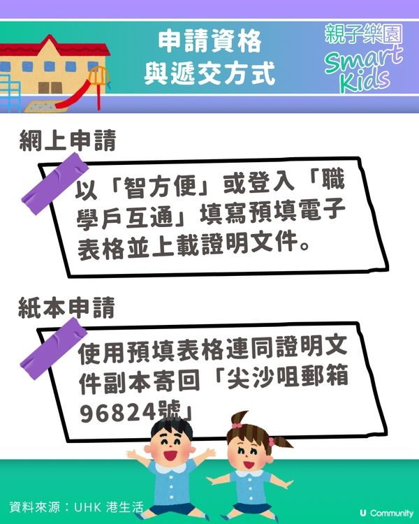 【最後倒數】幼稚園資助2026懶人包🚨 一表申領兩大資助，最高拎$4,650！