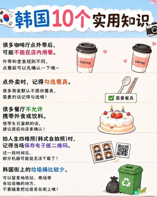 韓國10個實用知識，涵蓋醫美、便利商店、美食