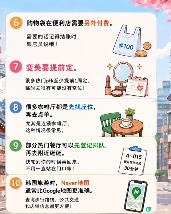 韓國10個實用知識，涵蓋醫美、便利商店、美食