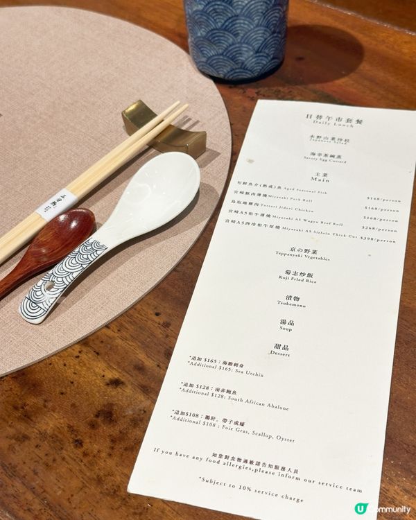 北角「菊志」🍣👍