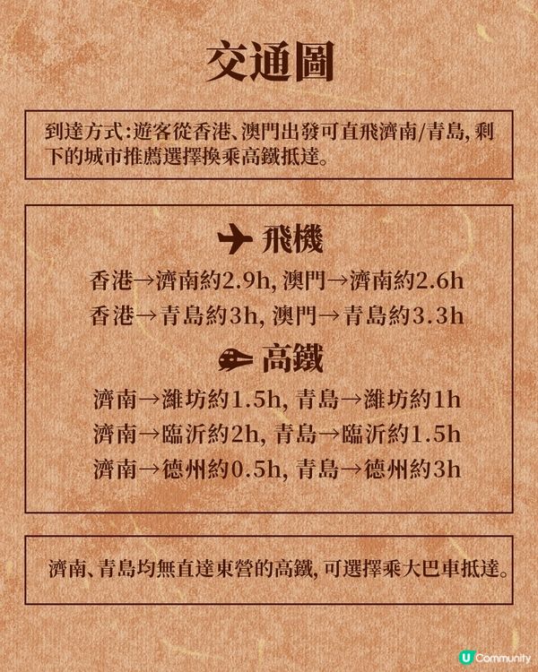 見識齊魯，跟著名句遊山東！