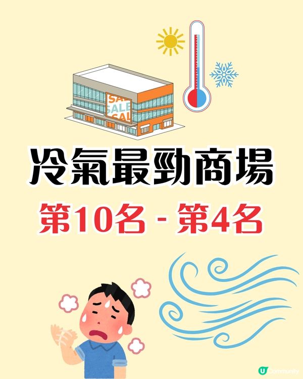 深圳冷氣最勁商場TOP 10🌬️❄️網民實測‼️ 羅湖新商場都有入圍