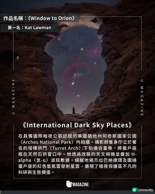 2026國際夜空攝影獎揭曉！30+國家競逐！2,200+作品參賽