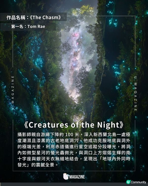 2026國際夜空攝影獎揭曉！30+國家競逐！2,200+作品參賽