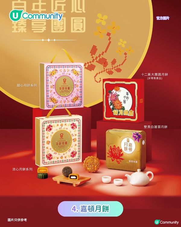 【中秋月餅2026】8大中秋月餅禮盒推介 必試利苑／榮華／恆香老餅家／望月經典創新月餅