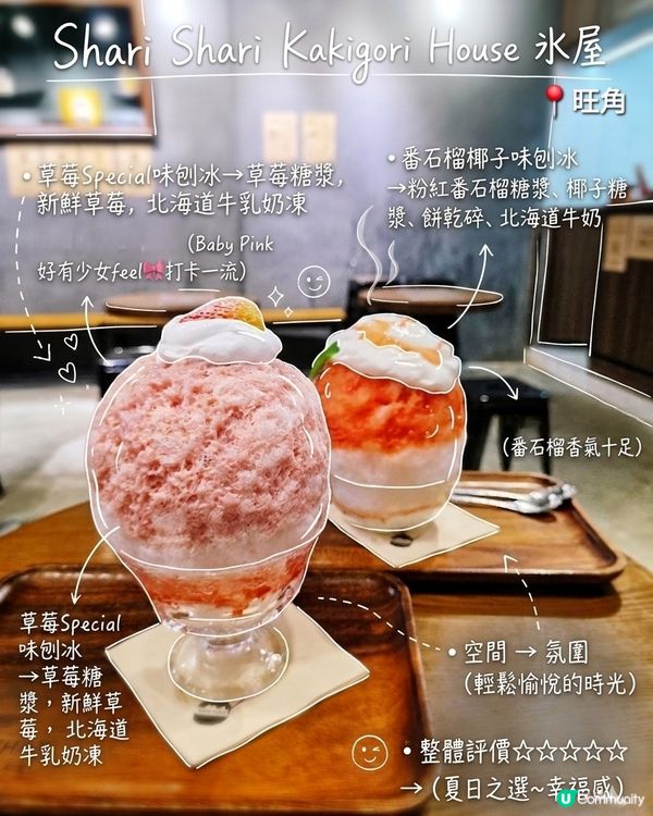 夏日冰涼刨冰和甜品分享🍧🍓🧊😋