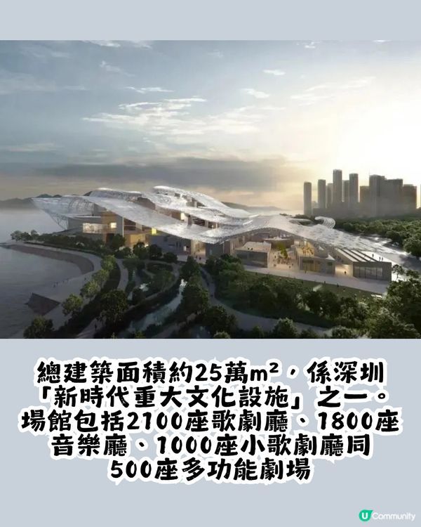 深圳4大新地標最快今年底開放📍最大佔地25萬m²! 商場/酒店/博物館/歌劇院