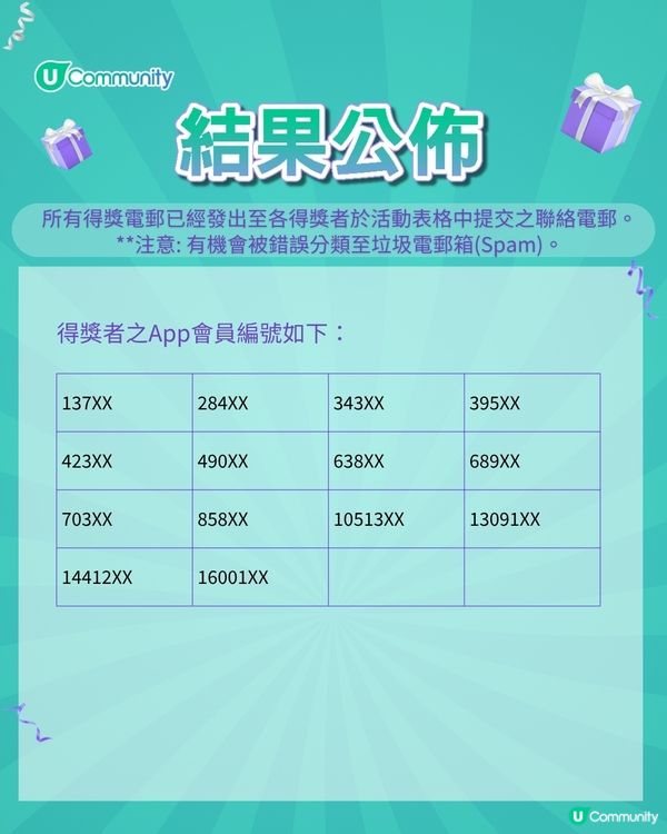 【中秋搶先滋味🥮】U Community 社群 請您試食各大品牌月餅禮盒！