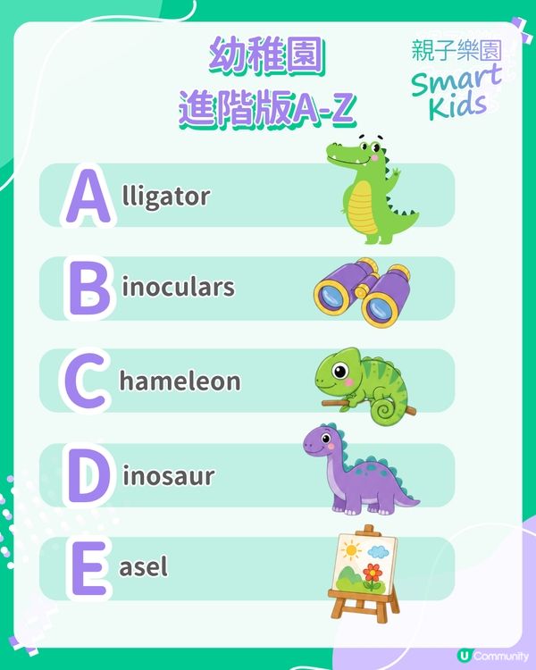 小朋友學A–Z，爸爸媽媽都未必識？📚進階版字母表睇下你識幾多！🤓