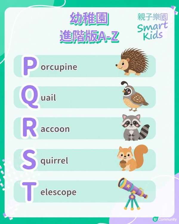小朋友學A–Z，爸爸媽媽都未必識？📚進階版字母表睇下你識幾多！🤓