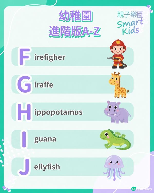 小朋友學A–Z，爸爸媽媽都未必識？📚進階版字母表睇下你識幾多！🤓