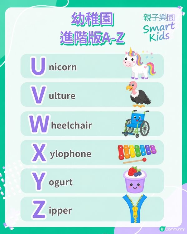 小朋友學A–Z，爸爸媽媽都未必識？📚進階版字母表睇下你識幾多！🤓