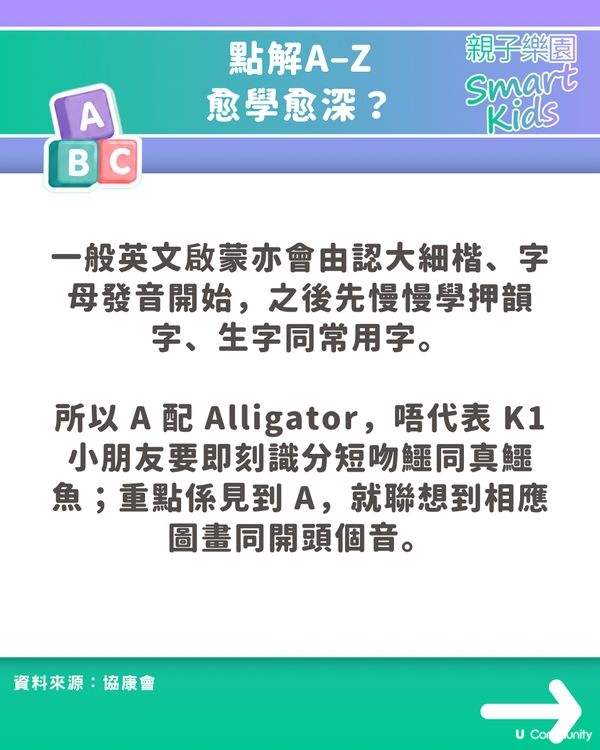 小朋友學A–Z，爸爸媽媽都未必識？📚進階版字母表睇下你識幾多！🤓