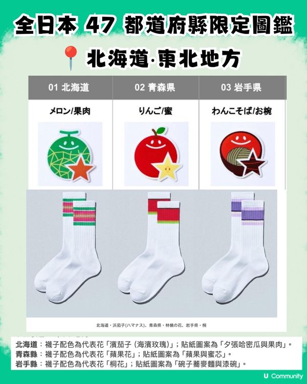 【日本必買新手信】FamilyMart新推出47都道府縣限定「三線潮襪+美食貼紙」！即睇地區限定配色＋地道標誌圖鑑