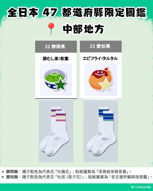 【日本必買新手信】FamilyMart新推出47都道府縣限定「三線潮襪+美食貼紙」！即睇地區限定配色＋地道標誌圖鑑
