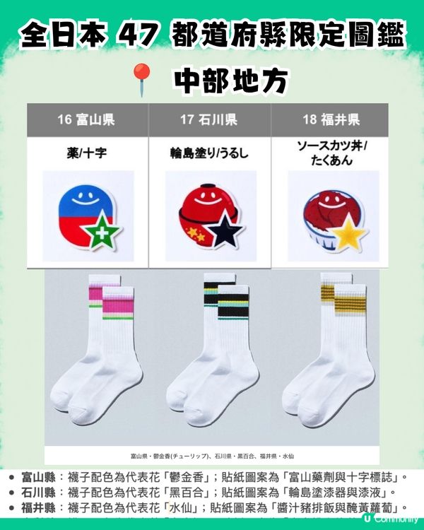 【日本必買新手信】FamilyMart新推出47都道府縣限定「三線潮襪+美食貼紙」！即睇地區限定配色＋地道標誌圖鑑