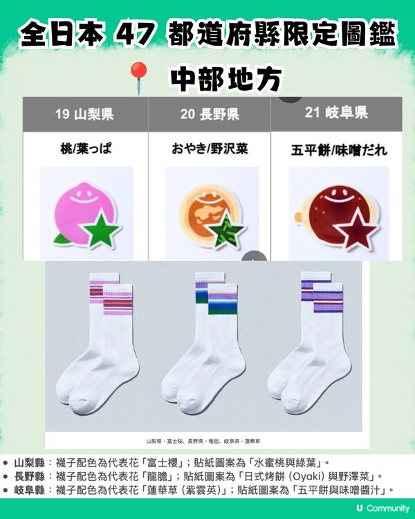 【日本必買新手信】FamilyMart新推出47都道府縣限定「三線潮襪+美食貼紙」！即睇地區限定配色＋地道標誌圖鑑