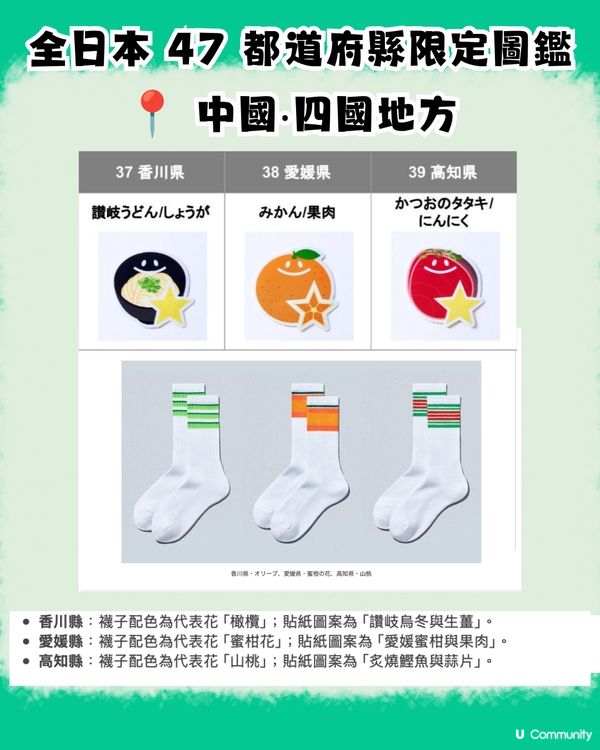 【日本必買新手信】FamilyMart新推出47都道府縣限定「三線潮襪+美食貼紙」！即睇地區限定配色＋地道標誌圖鑑