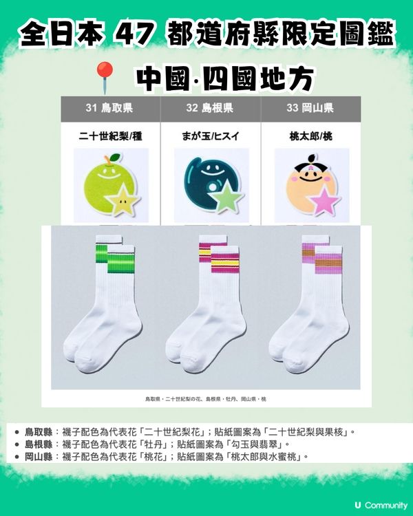 【日本必買新手信】FamilyMart新推出47都道府縣限定「三線潮襪+美食貼紙」！即睇地區限定配色＋地道標誌圖鑑