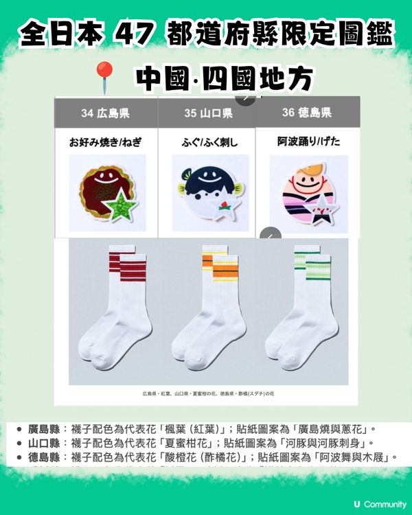 【日本必買新手信】FamilyMart新推出47都道府縣限定「三線潮襪+美食貼紙」！即睇地區限定配色＋地道標誌圖鑑