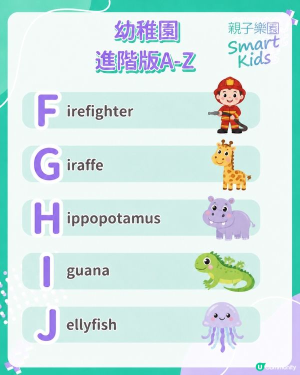 小朋友學A–Z，爸爸媽媽都未必識？📚進階版字母表睇下你識幾多！🤓