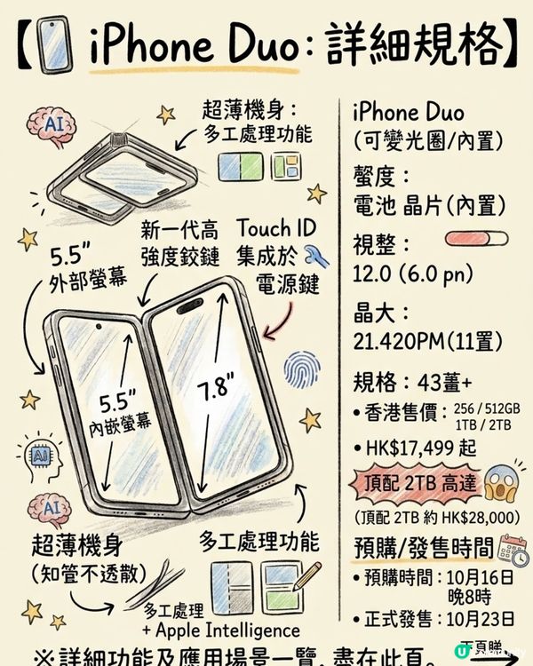 2026 Apple 秋季發表會懶人包 📲 