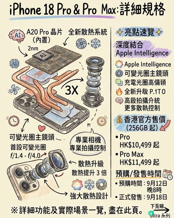 2026 Apple 秋季發表會懶人包 📲 