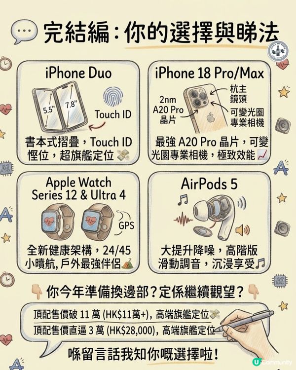 2026 Apple 秋季發表會懶人包 📲 