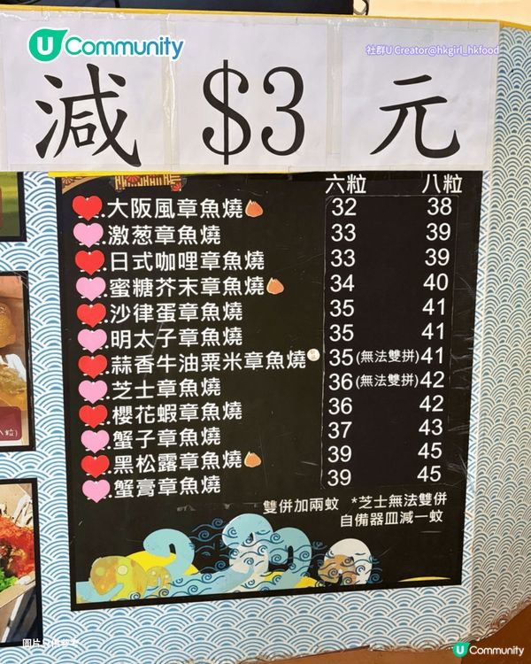 【平民掃街天堂】旺中8大美食推介 人氣章魚燒店／鐵板燒／雞蛋仔／泰式小食