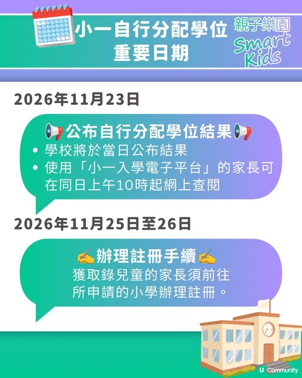 【小一入學】2027年度小一自行分配學位申請攻略🎒