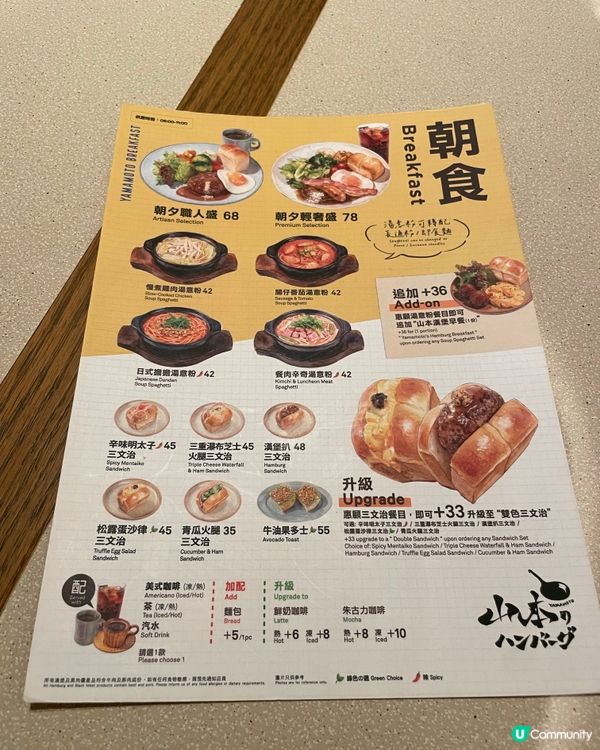 早餐嘆世界 🍽️💼